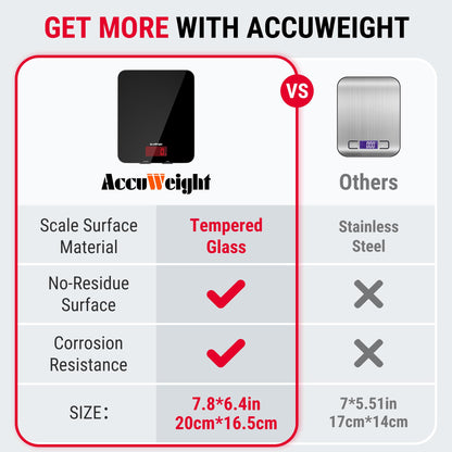 ACCUWEIGHT 201 Balance de cuisine numérique avec plate-forme en verre trempé Balance électronique pour aliments avec écran LCD, rétroéclairé pour bureau, pâtisserie, cuisine, 5 kg/11 lb
